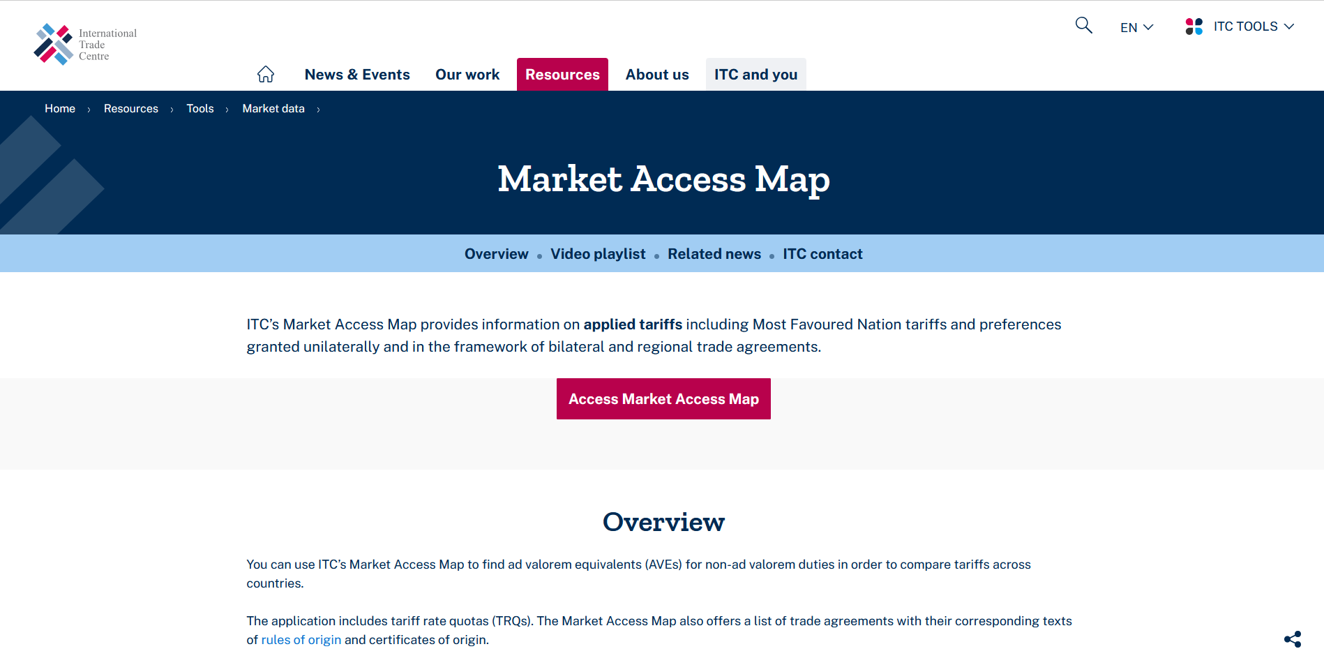 Market-Access-Map Market Access Map