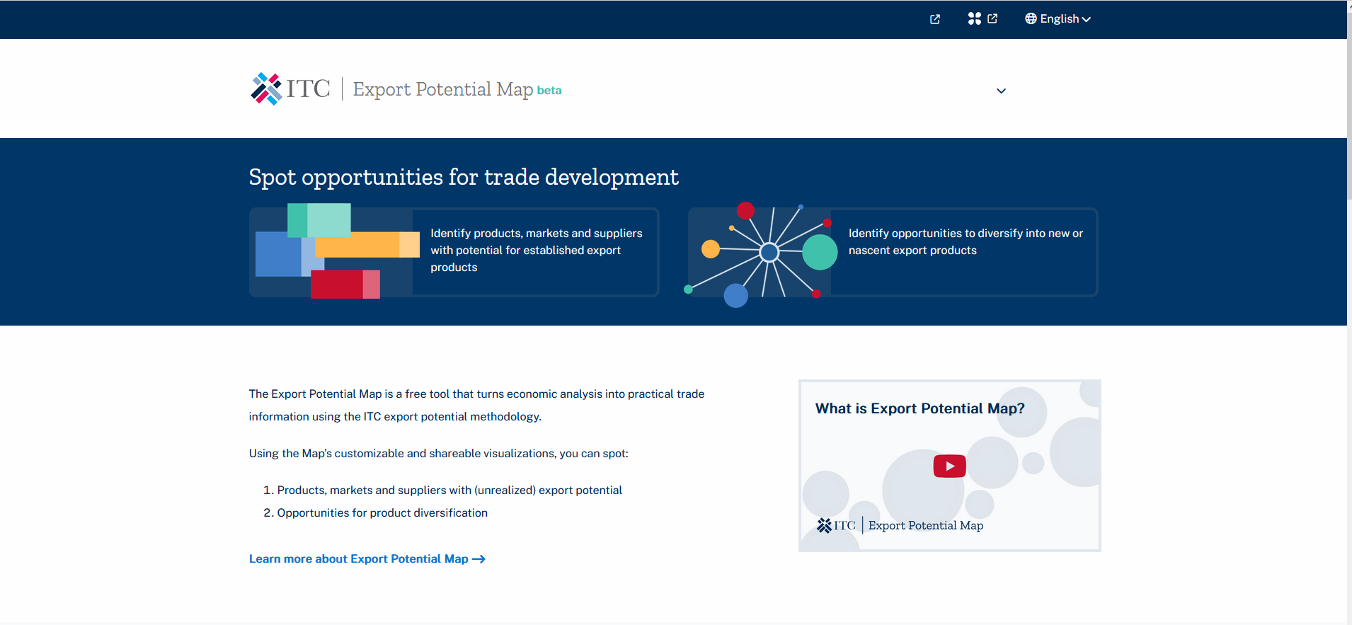 export-potential-map export potential map ابزار
